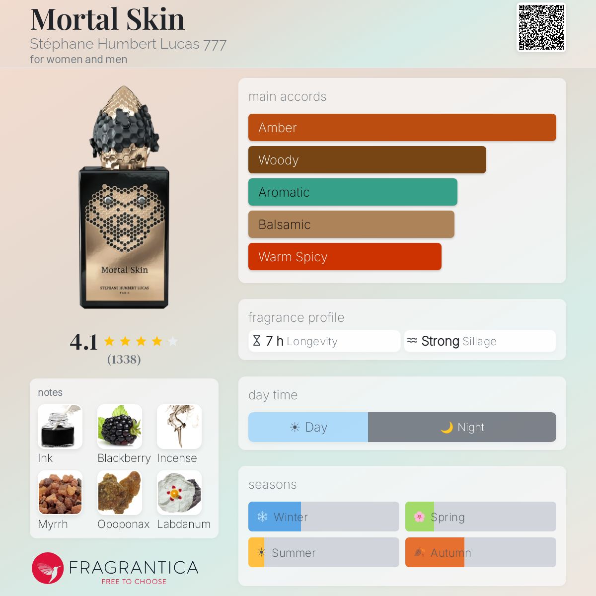 Stephane Humbert Lucas Mortal Skin Extrait 50ml