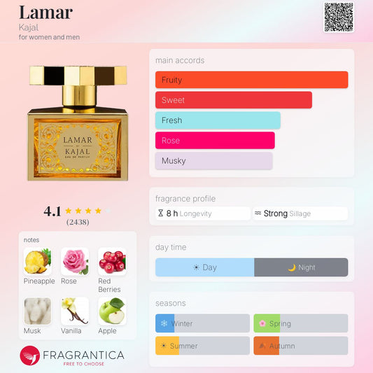 Kajal Lamar 100ml