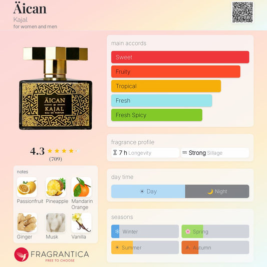 Kajal Aican 100ml