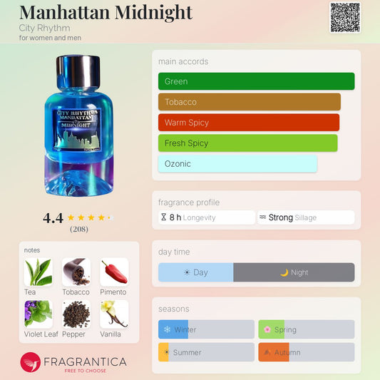 City Rhythm Manhattan Midnight 100ml
