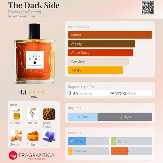 Francesca Bianchi Dark Side