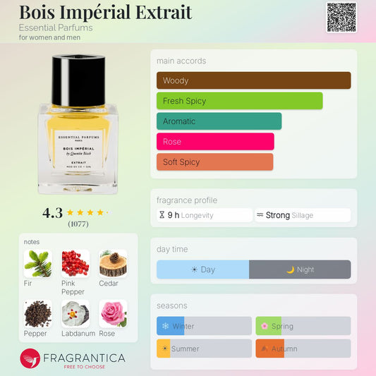 Essential Perfumes Bois Imperial Extrait 30ml