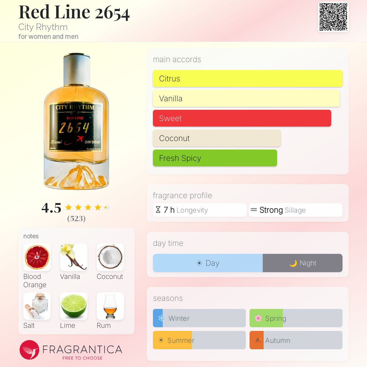City Rhythm Redline 2654 Extrait