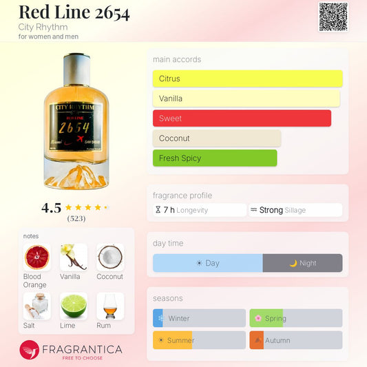 City Rhythm Redline 2654 Extrait