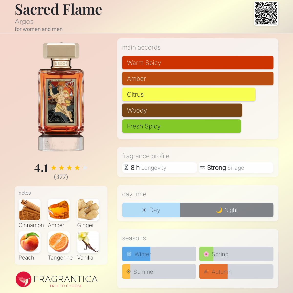 Argos Sacred Flame EDP 100ml