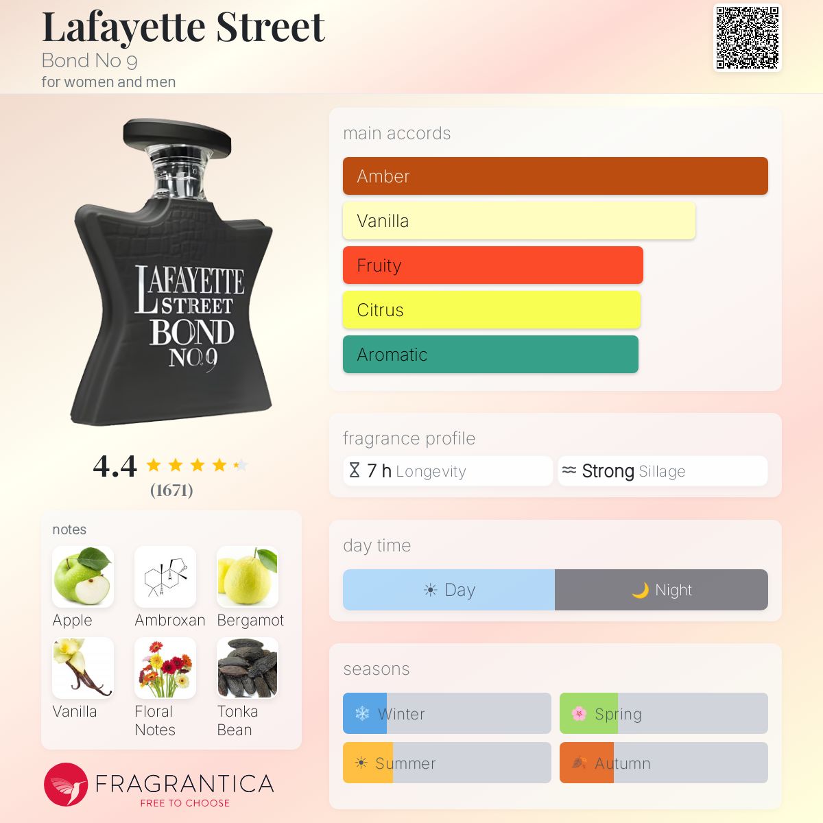 Bond No 9 Lafayette Street EDP