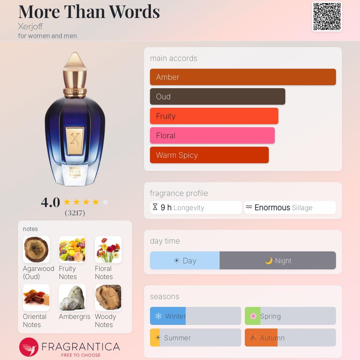 Xerjoff More Than Words EDP 100ml