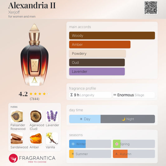 Xerjoff Alexandria ii EDP 100ml