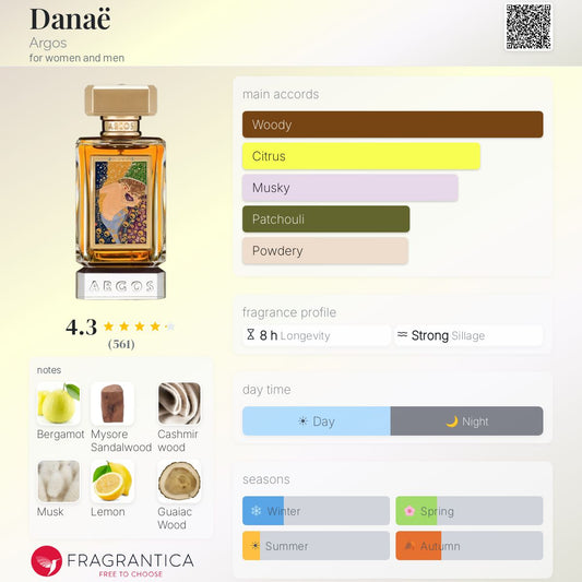 Argos Danae EDP 100ml