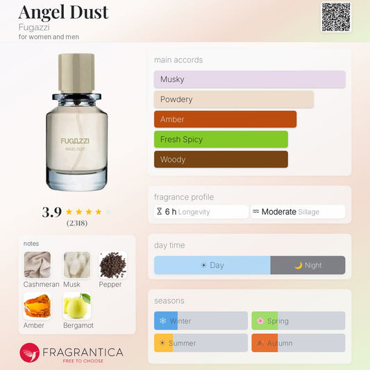 Fugazzi Angel Dust EDP