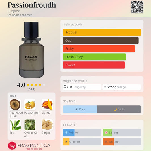 Fugazzi Passionfroudh Extrait 100ml