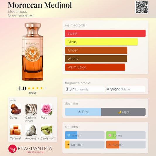 Electimuss Moroccan Medjool Extrait 100ml