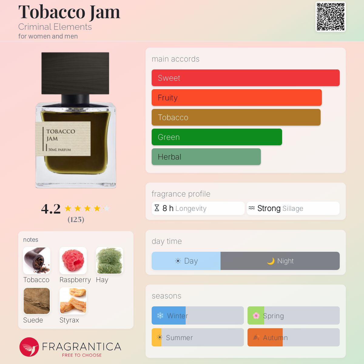 Criminal Elements Tobacco Jam Sample