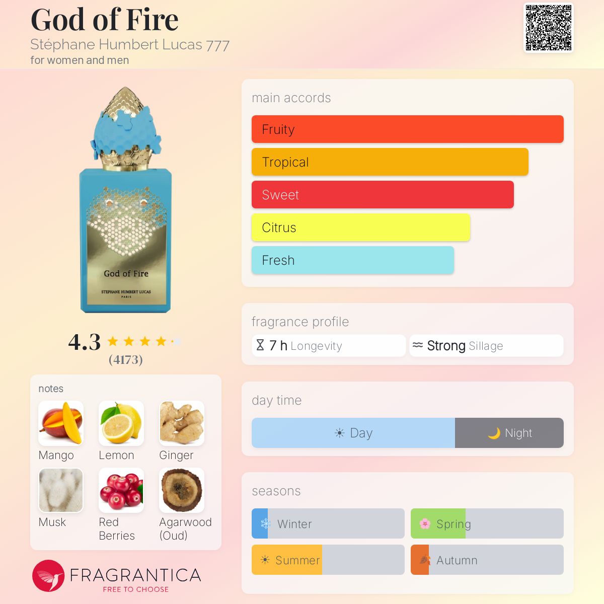 Stephane Humbert Lucas God Of Fire Sample