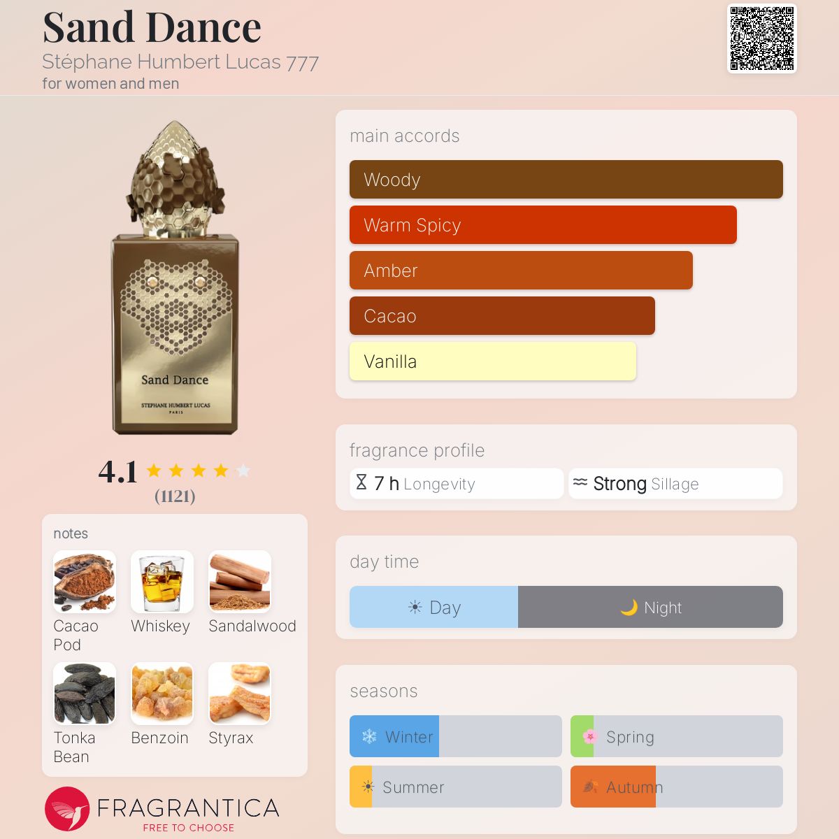 Stephane Humbert Lucas Sand Dance Extrait Sample