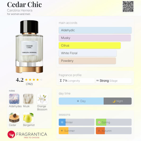 Carolina Herrera Cedar Chic EDP 100ml