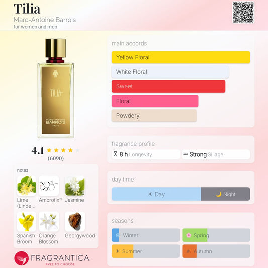 Marc-Antoine Barrois Tilia EDP 100ml