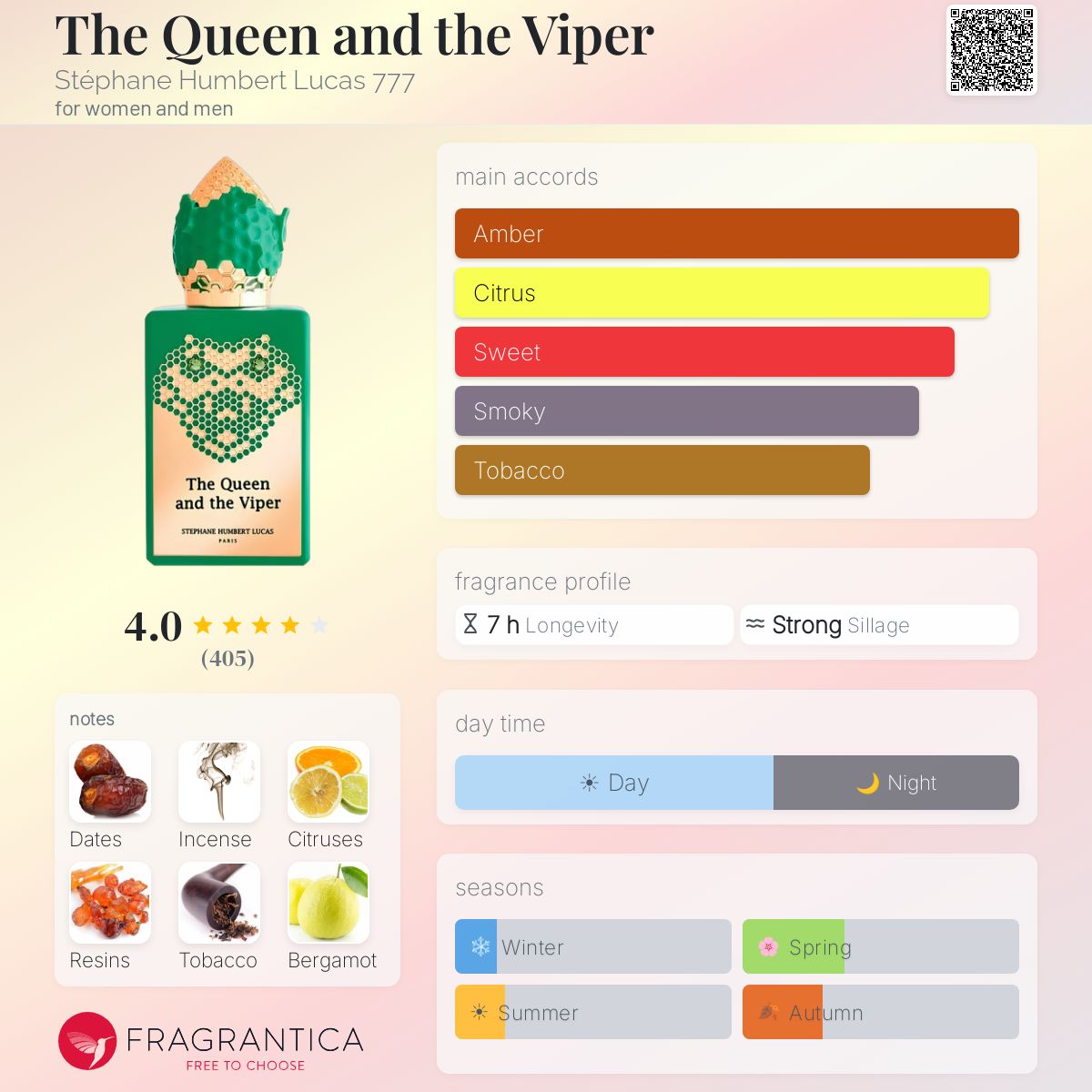 Stephane Humbert Lucas The Queen And The Viper Extrait 50ml