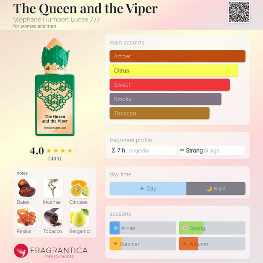 Stephane Humbert Lucas The Queen And The Viper Extrait 50ml