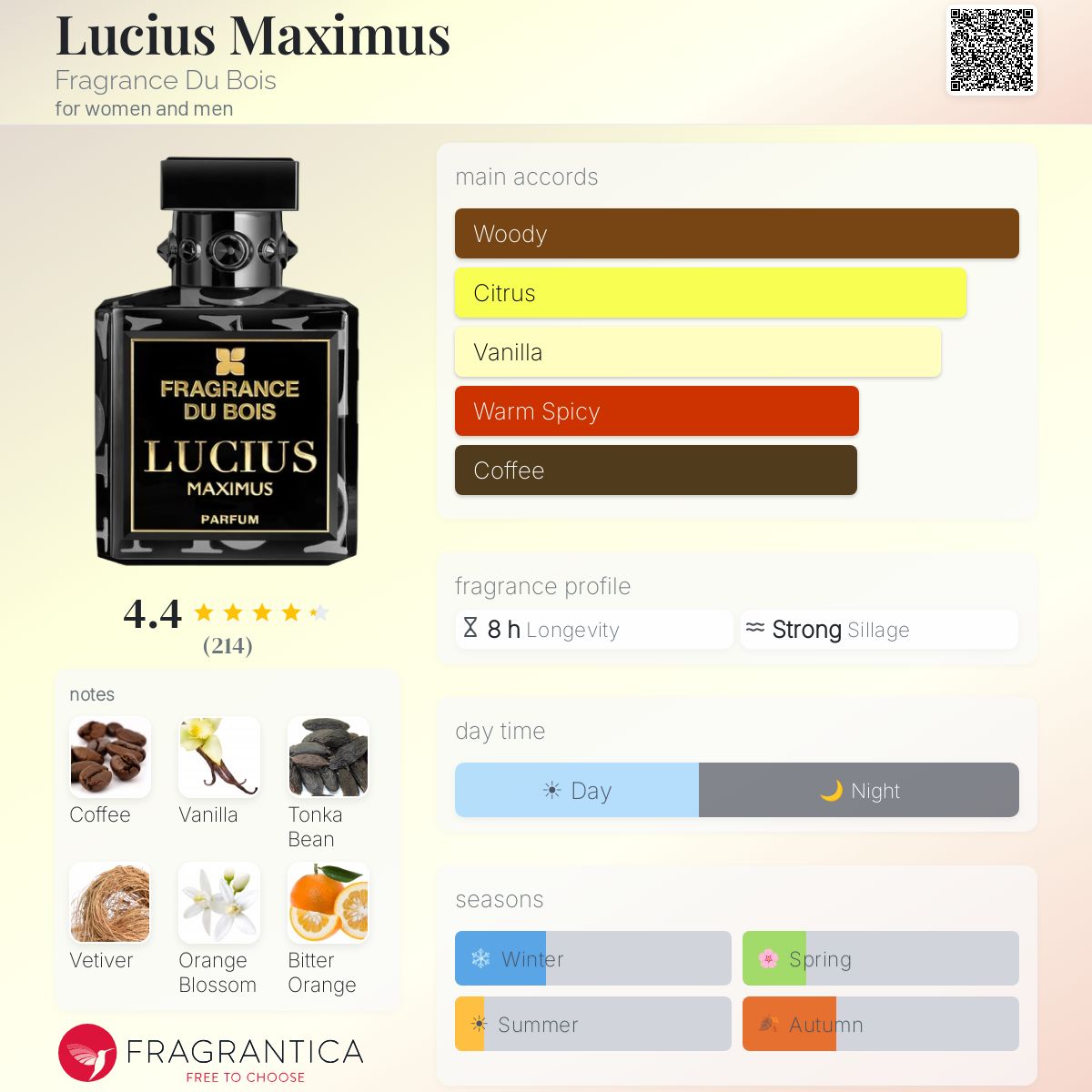 Fragrance Du Bois Lucius Parfum 100ml