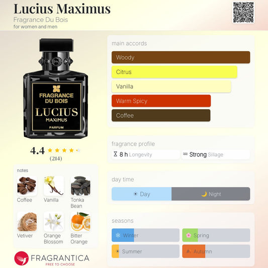 Fragrance Du Bois Lucius Parfum 100ml