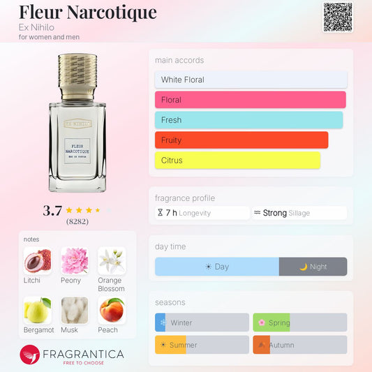 Ex Nihilo Fleur Narcotique EDP Sample