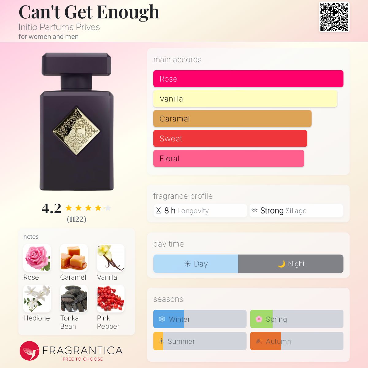 Initio Can’t Get Enough EDP 90ml
