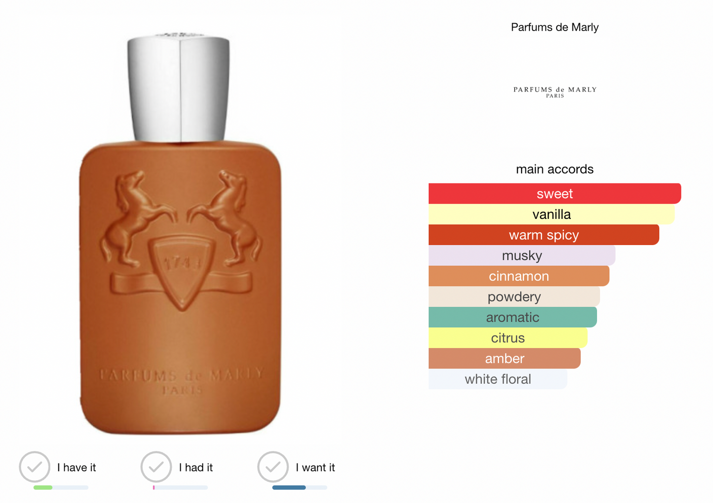 Parfums De Marly Althair