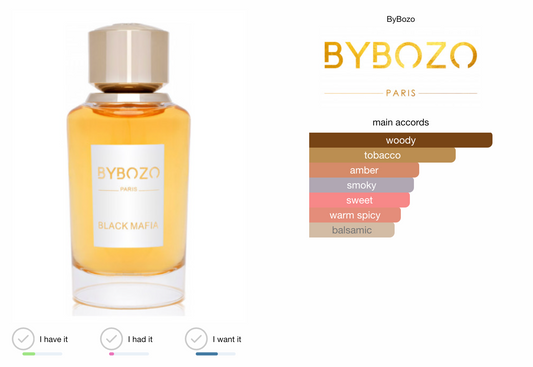 BYBOZO Black Mafia EDP 75ml