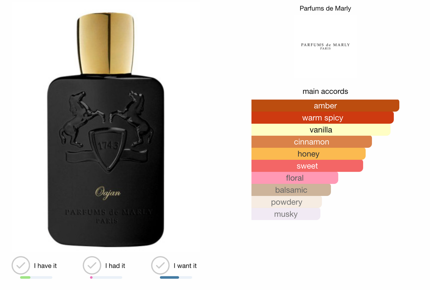 Parfums De Marly Oajan EDP 125ml