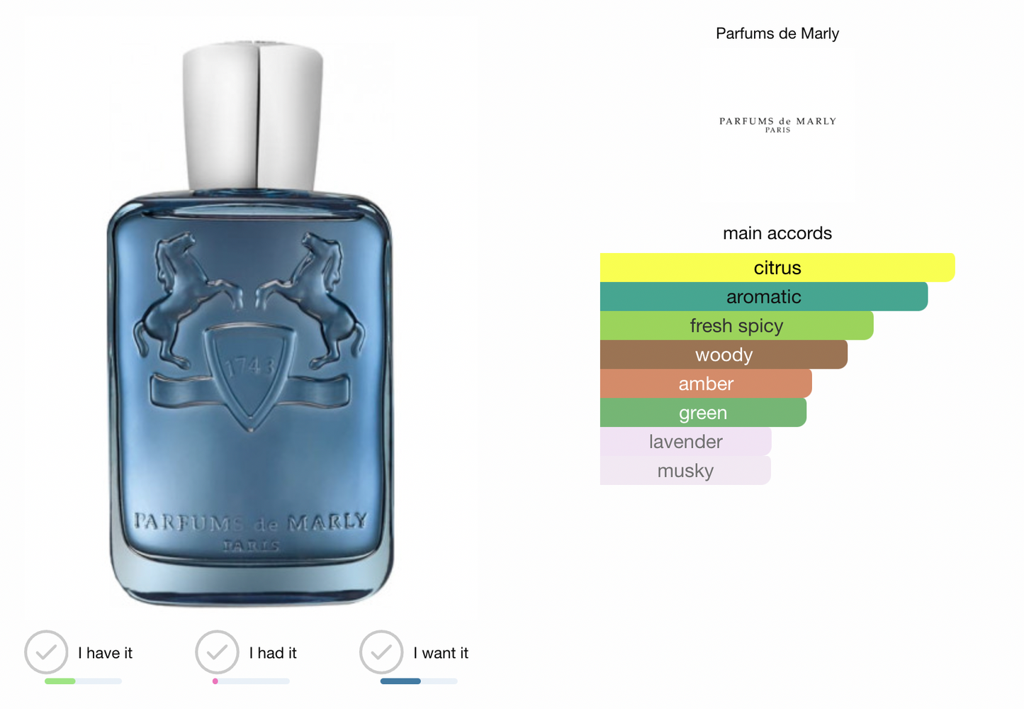 Parfums De Marly Sedley EDP 125ml