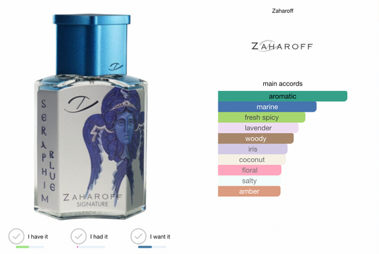 Zaharoff Seraphim Blue Partial 40/60ml